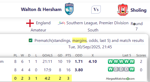 Walton & Hersham Vs Sholing screenshot