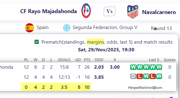 CF Rayo Majadahonda Vs Navalcarnero screenshot