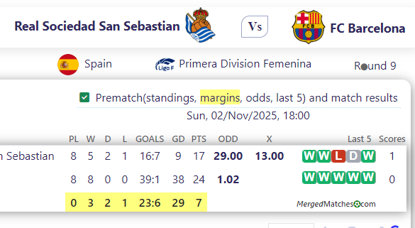 Real Sociedad San Sebastian Vs FC Barcelona screenshot