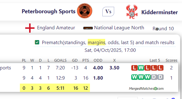 Peterborough Sports Vs Kidderminster Harriers FC screenshot