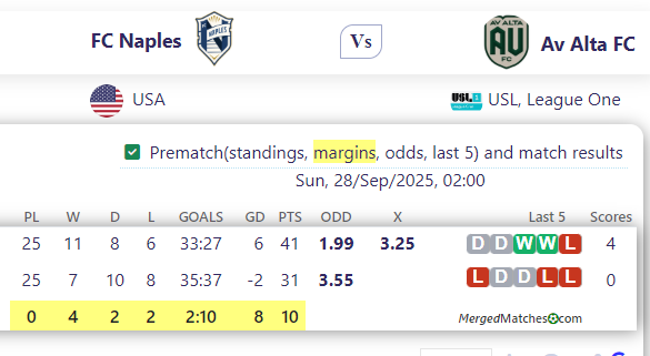 FC Naples Vs Av Alta FC screenshot