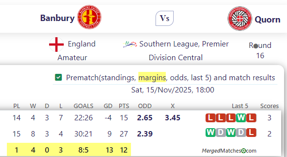 Banbury Vs Quorn screenshot