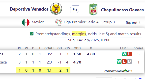 Deportiva Venados Vs Chapulineros Oaxaca screenshot
