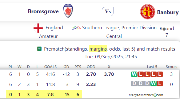 Bromsgrove Vs Banbury screenshot