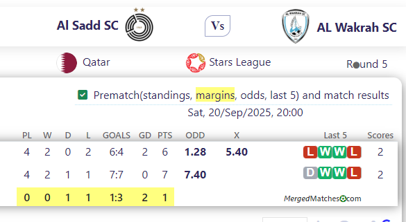 Al Sadd SC Vs AL Wakrah SC screenshot