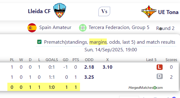 Lleida CF Vs UE Tona screenshot