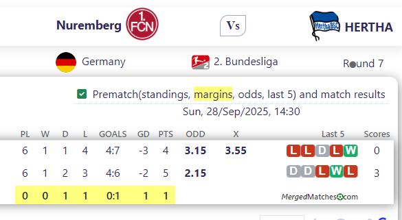 Nuremberg Vs HERTHA screenshot