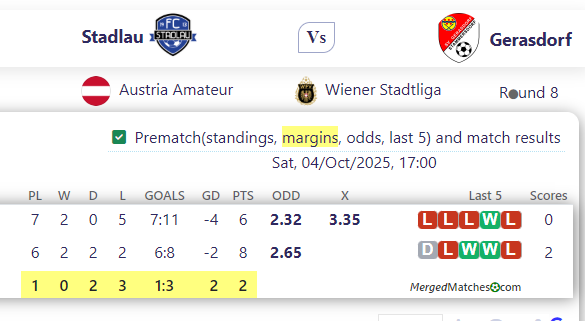 Stadlau Vs Gerasdorf screenshot