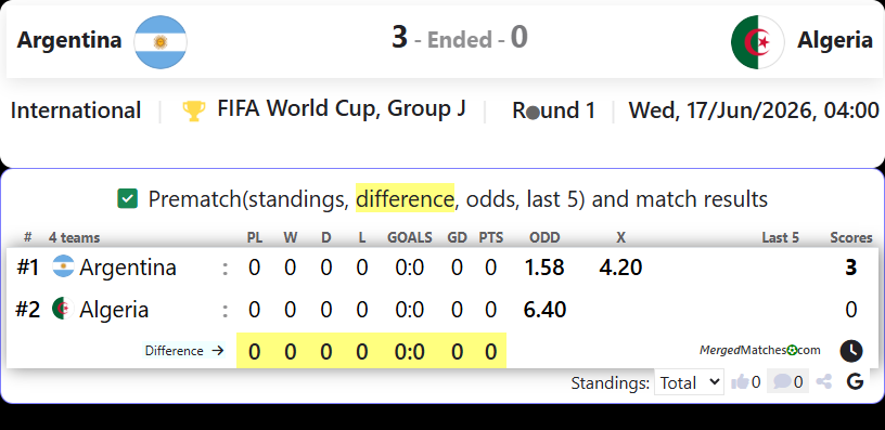 Argentina Vs Algeria screenshot