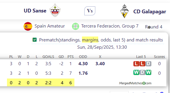 UD Sanse Vs CD Galapagar screenshot