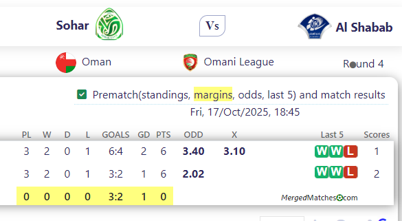 Sohar Vs Al Shabab screenshot