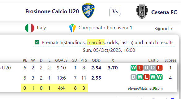 Frosinone Calcio U20 Vs Cesena FC screenshot
