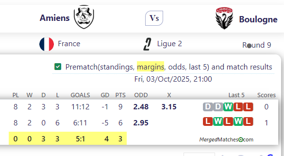 Amiens Vs Boulogne screenshot
