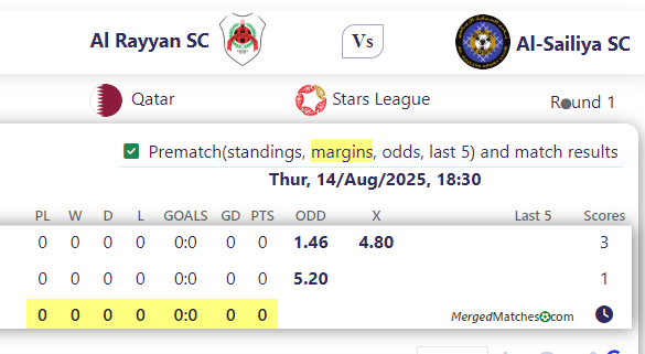 Al Rayyan SC Vs Al-Sailiya SC screenshot