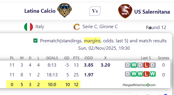 Latina Calcio Vs US Salernitana screenshot