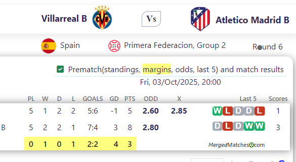 Villarreal B Vs Atletico Madrid B screenshot