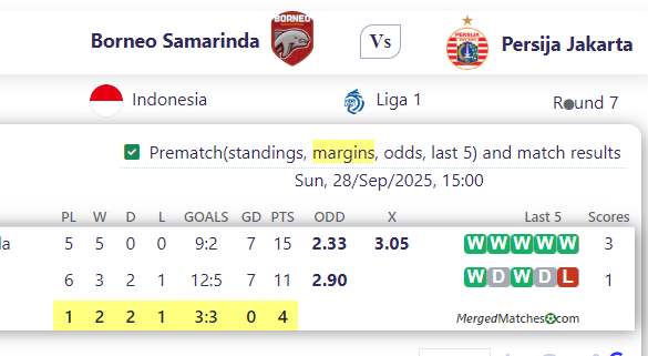 Borneo Samarinda Vs Persija Jakarta screenshot