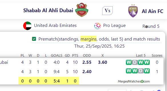 Shabab Al Ahli Dubai Vs Al Ain FC screenshot