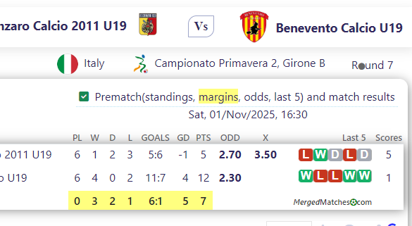 Catanzaro Calcio 2011 U19 Vs Benevento Calcio U19 screenshot