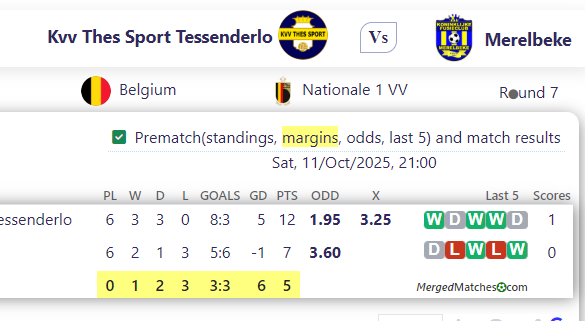 Kvv Thes Sport Tessenderlo Vs Merelbeke screenshot