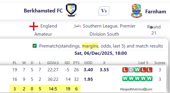 Berkhamsted FC Vs Farnham screenshot