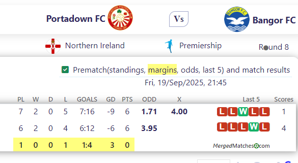 Portadown FC Vs Bangor FC screenshot