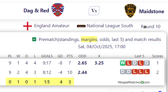 Dag & Red Vs Maidstone screenshot