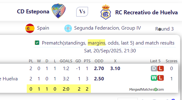 CD Estepona Vs RC Recreativo de Huelva screenshot