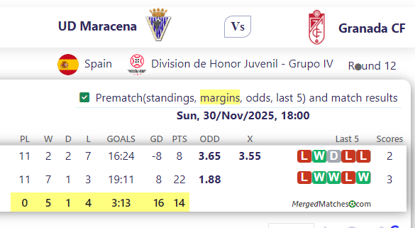 UD Maracena Vs Granada CF screenshot