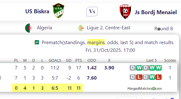 US Biskra Vs Js Bordj Menaiel screenshot