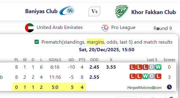 Baniyas Club Vs Khor Fakkan Club screenshot