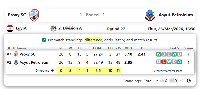 Proxy SC Vs Asyut Petroleum screenshot