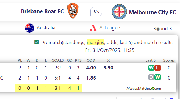 Brisbane Roar FC Vs Melbourne City FC screenshot