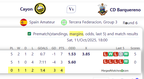 Cayon Vs CD Barquereno screenshot