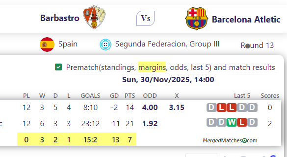 Barbastro Vs Barcelona Atletic screenshot