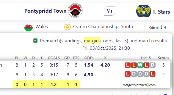 Pontypridd Town Vs T. Stars screenshot