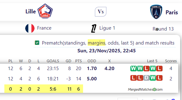 Lille Vs Paris screenshot