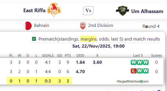 East Riffa Vs Um Alhassam screenshot