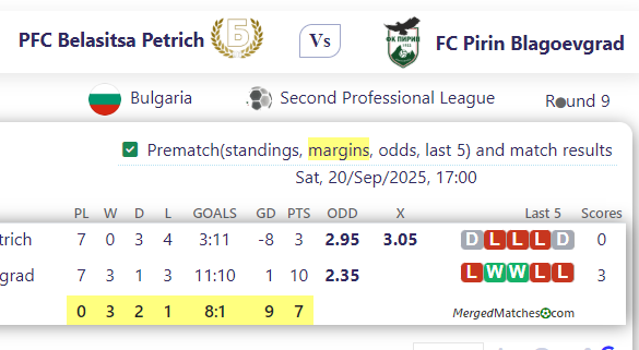 PFC Belasitsa Petrich Vs FC Pirin Blagoevgrad screenshot