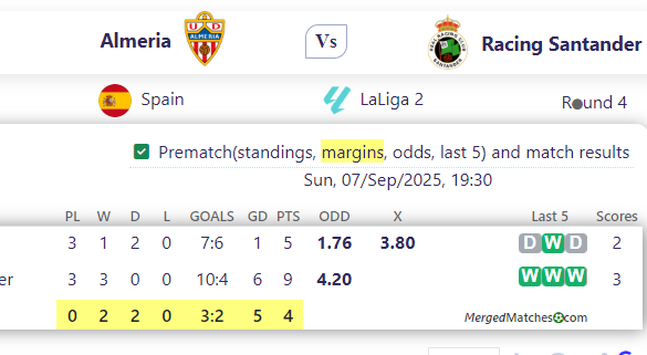 Almeria Vs Racing Santander screenshot
