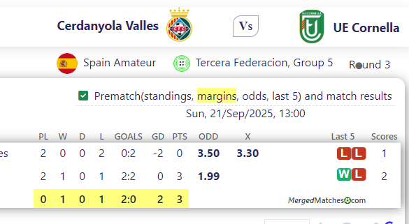 Cerdanyola Valles Vs UE Cornella screenshot