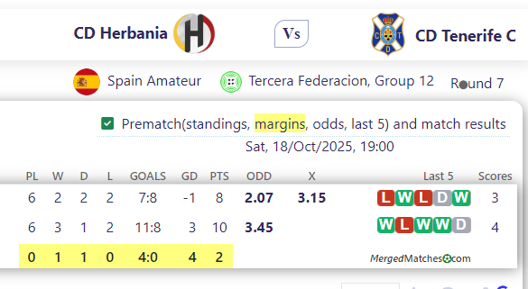 CD Herbania Vs CD Tenerife C screenshot