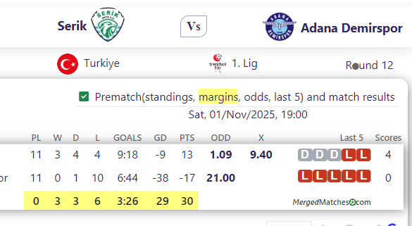 Serik Vs Adana Demirspor screenshot