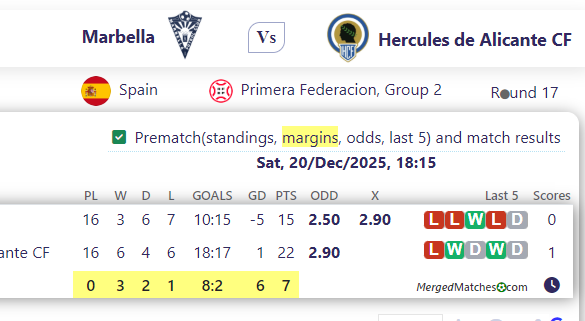 Marbella Vs Hercules de Alicante CF screenshot