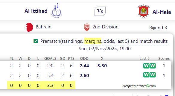 Al Ittihad Vs Al-Hala screenshot