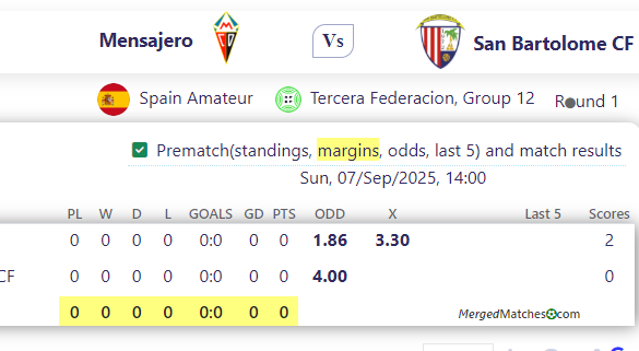 Mensajero Vs San Bartolome CF screenshot