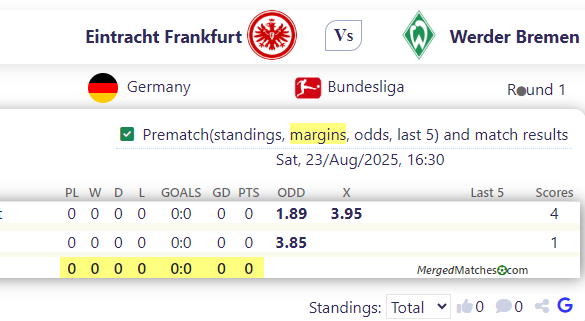 Eintracht Frankfurt Vs Werder Bremen screenshot