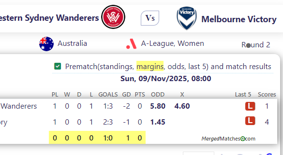Western Sydney Wanderers Vs Melbourne Victory screenshot