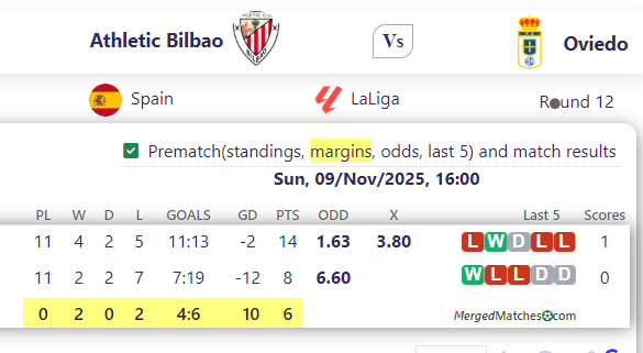 Athletic Bilbao Vs Oviedo screenshot