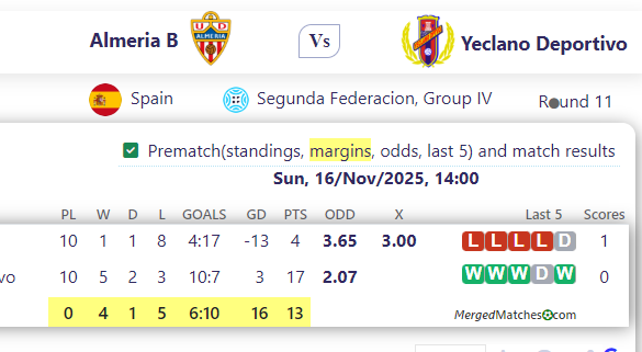 Almeria B Vs Yeclano Deportivo screenshot